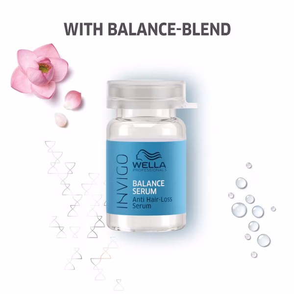 Tratamiento contra la caída del cabello Wella Professionals Invigo Scalp Balance 8 ampollas x 6 ml